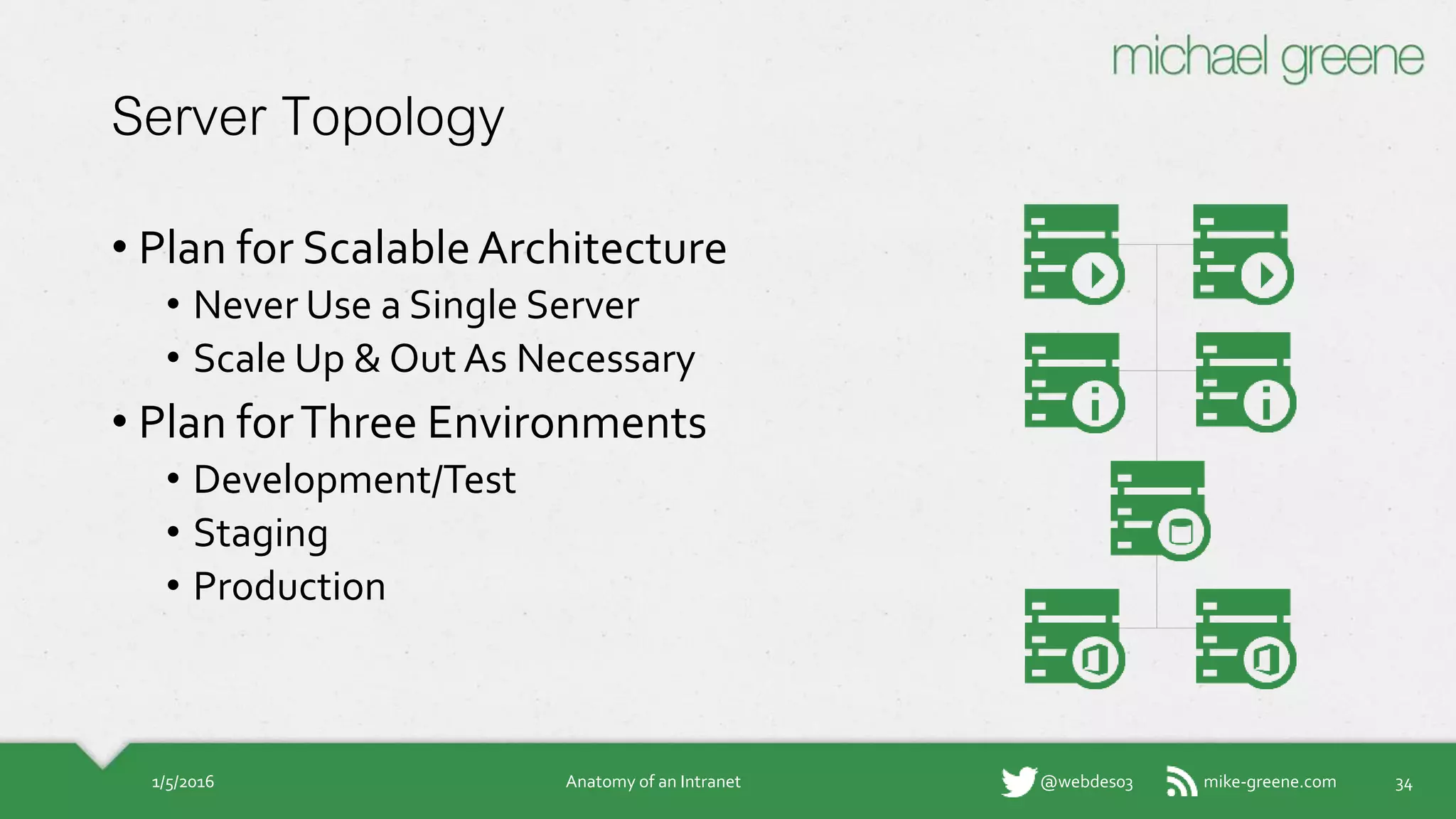 mike-greene.com@webdes03
Server Topology
• Plan for Scalable Architecture
• Never Use a Single Server
• Scale Up & Out As Necessary
• Plan for Three Environments
• Development/Test
• Staging
• Production
1/5/2016 Anatomy of an Intranet 34
 