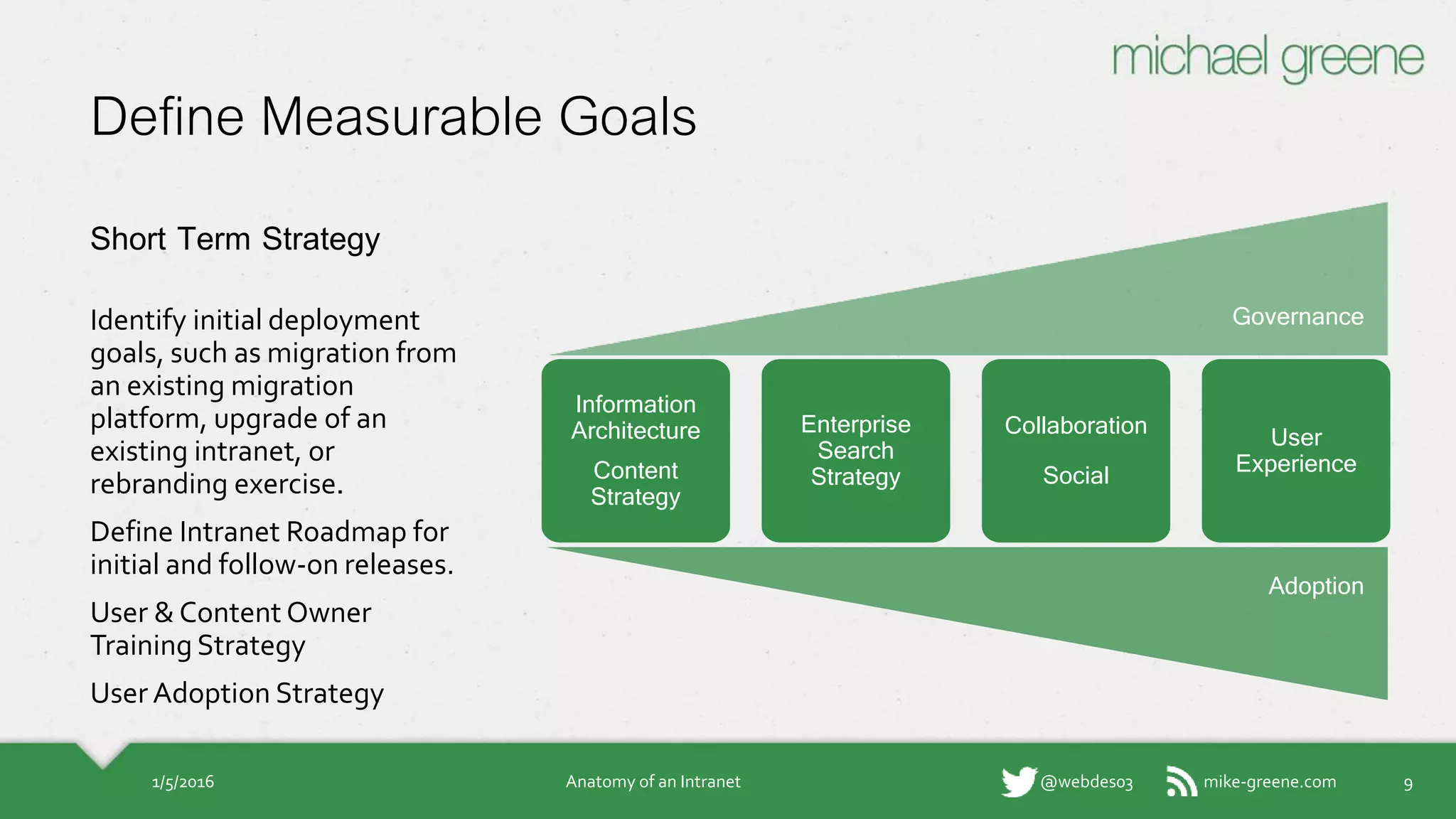 mike-greene.com@webdes03
Define Measurable Goals
Short Term Strategy
Identify initial deployment
goals, such as migration
from an existing migration
platform, upgrade of an
existing intranet, or
rebranding exercise.
Define Intranet Roadmap for
initial and follow-on releases.
User & Content Owner
Training Strategy
User Adoption Strategy
91/5/2016 Anatomy of an Intranet
Information
Architecture
Content
Strategy
Enterprise
Search
Strategy
Collaboration
Social
User
Experience
Governance
Adoption
 