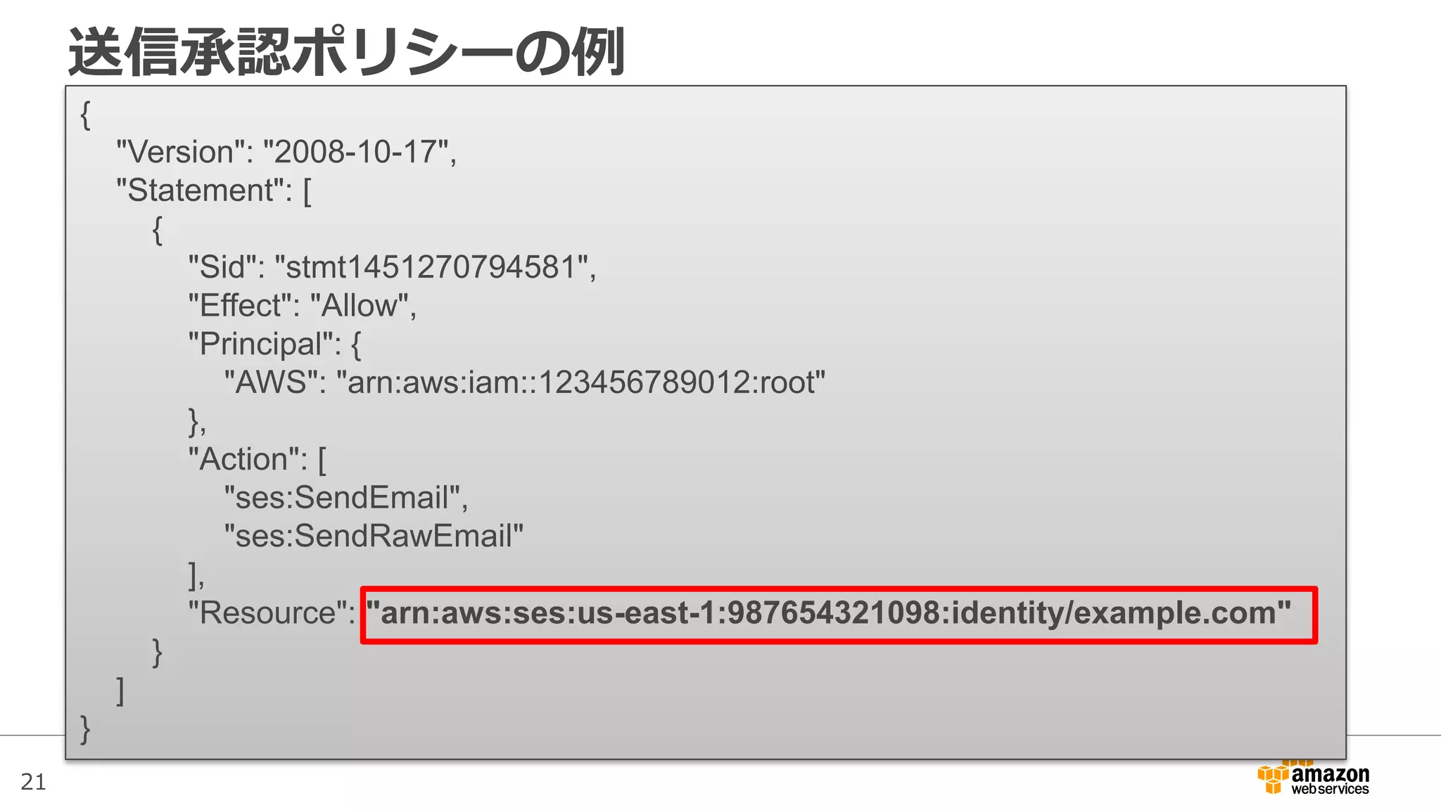 21
送信承認ポリシーの例
{
"Version": "2008-10-17",
"Statement": [
{
"Sid": "stmt1451270794581",
"Effect": "Allow",
"Principal": {
"AWS": "arn:aws:iam::123456789012:root"
},
"Action": [
"ses:SendEmail",
"ses:SendRawEmail"
],
"Resource": "arn:aws:ses:us-east-1:987654321098:identity/example.com"
}
]
}
 