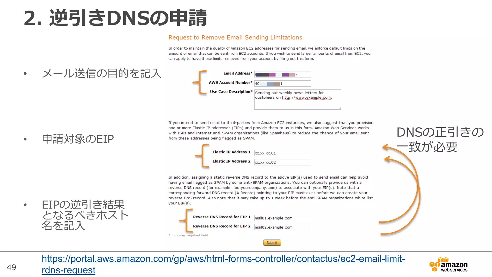 49
2. 逆引きDNSの申請
• メール送信の目的を記入
• 申請対象のEIP
• EIPの逆引き結果
となるべきホスト
名を記入
DNSの正引きの
一致が必要
https://portal.aws.amazon.com/gp/aws/html-forms-controller/contactus/ec2-email-limit-
rdns-request
 