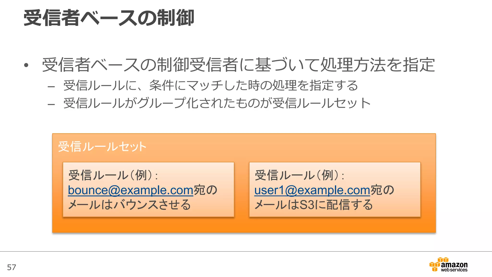 57
受信者ベースの制御
• 受信者ベースの制御受信者に基づいて処理方法を指定
– 受信ルールに、条件にマッチした時の処理を指定する
– 受信ルールがグループ化されたものが受信ルールセット
受信ルールセット
受信ルール（例）：
bounce@example.com宛の
メールはバウンスさせる
受信ルール（例）：
user1@example.com宛の
メールはS3に配信する
 