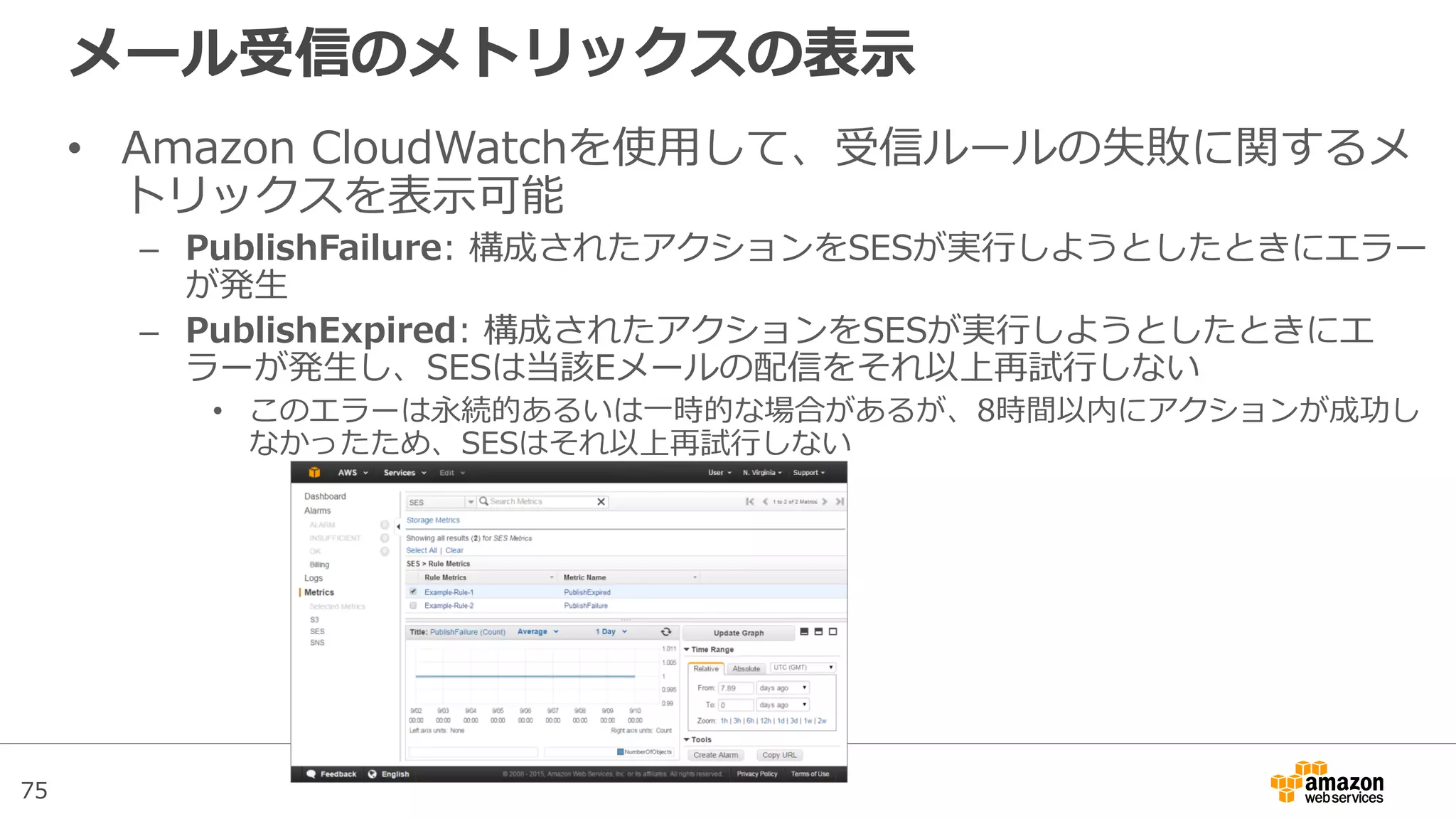 75
メール受信のメトリックスの表示
• Amazon CloudWatchを使用して、受信ルールの失敗に関するメ
トリックスを表示可能
– PublishFailure: 構成されたアクションをSESが実行しようとしたときにエラー
が発生
– PublishExpired: 構成されたアクションをSESが実行しようとしたときにエ
ラーが発生し、SESは当該Eメールの配信をそれ以上再試行しない
• このエラーは永続的あるいは一時的な場合があるが、8時間以内にアクションが成功し
なかったため、SESはそれ以上再試行しない
 