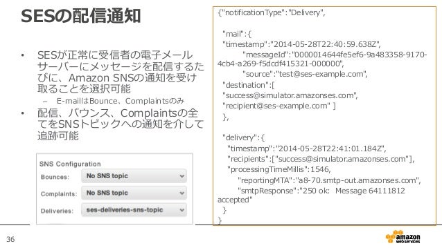 Aws Black Belt Tech シリーズ 2016 Amazon Ses