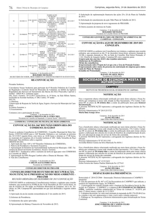 76 Campinas, segunda-feira, 14 de dezembro de 2015Diário Oﬁcial do Município de Campinas
IV 2015001115
ETM 188/2015-
IV
INDÚSTRIA
AGÍCOLA TO-
ZAN LTDA
FABRICAÇÃO
DE MOLHO
ALIMEN-
TÍCIO
(SHOYU) E
FABRICAÇÃO
DE BEBIDA
ALCOÓLICA
(SAQUÊ)
RUA ROMEU
TULLIO (PAR-
TE CAM 209),
105 - CARLOS
GOMES
04/12/2017
IV 2015000458
RLO 189/2015-
IV
HR ELE-
TRÔNICA E
AUTOMAÇÃO
LTDA EPP
FABRICAÇÃO
DE EQUI-
PAMENTOS
DE SISTEMA
ELETRÔNICO
DEDICADOS
À AUTOMA-
ÇÃO
RUA FRAN-
CISCO LOPES
MESQUITA,
270 - PARQUE
VIA NORTE
10/12/2019
IV 2015001215
ETM 190/2015-
IV
IPIRANGA
PRODUTOS
DE PETRÓ-
LEO S.A.
VAREJO DE
COMBUSTÍ-
VEIS
AVENIDA
JOSÉAMGAR-
TEN, S/N -
AEROPORTO
10/12/2017
IV 2015001137
ETM 191/2015-
IV
MERCK
SHARP
DOHME FAR-
MACÊUTICA
LTDA
INDÚSTRIA
FARMACÊU-
TICA - FABRI-
CAÇÃO DE
MEDICA-
MENTOS
ALOPÁTICOS
PARA USO
HUMANO
RUA TREZE
DE MAIO, 999
- SOUSAS
10/12/2017
IV 2015001198
ETM 192/2015-
IV
DM DISTRI-
BUIDORA
DE VIDROS
LTDA EPP
INDÚSTRIA
DE VIDROS
RUA PARTI-
CULAR, 170,
BARRACÃO
03 - CHÁ-
CARA TRÊS
MARIAS
10/12/2017
Campinas, 11 de dezembro de 2015
ROGÉRIO MENEZES
SECRETÁRIO DO VERDE, MEIO AMBIENTE E DESENVOLVIMENTO SUSTENTÁVEL
RE-CONVOCAÇÃO
Prezados Senhores,
Convidamos Vossas Senhorias para participar da 6ª Reunião Ordinária do Conselho
de Regulação e Controle Social do Município de Campinas, no âmbito da Agência
Reguladora dos Serviços de Saneamento das Bacias dos Rios Piracicaba, Capivari e
Jundiaí - ARES PCJ, conforme segue:
Dia, local e horário: 18/12/2015 (sexta-feira), às 14 horas, na Sala Milton Santos,
localizada na Avenida Anchieta, nº 200, Centro, 19º andar.
PAUTA:
1) Abertura;
2)Aprovação de Reajuste de Tarifa de Água, Esgoto e Serviços do Município de Cam-
pinas;
4) Outros Assuntos; e
5) Encerramento.
Contamos com a participação de todos
Campinas, 11 de dezembro de 2015
ANDREA CRISTINA DE O. STRUCHEL
Presidente do Conselho de Regulação e Controle Social ? ARES PCJ
COMDEMA / CONSELHO MUNICIPAL DE MEIO AMBIENTE
CONVOCAÇÃO DA 166ª REUNIÃO ORDINÁRIA DO
COMDEMA 16/12/2015
Ficam os senhores Conselheiros do COMDEMA - Conselho Municipal de Meio Am-
biente, CONVOCADOS para a 166ª Reunião Ordinária a ser realizada no próximo
dia 16/12/2015 (quarta-feira), com início as 14:00 horas e término as 17:00 horas,
no município de Campinas sito à Avenida Anchieta nº 200 - Salão Vermelho do Paço
Municipal. Para deliberar sobre a seguinte:
ORDEM DO DIA
1. Aprovação das Atas 164ª e 165ª Reuniões Ordinárias do COMDEMA;
2. Palavra da Presidência e Secretaria Executiva;
3. Apresentação do Relatório de Sustentabilidade Ambiental do Município - GRI - Se-
cretaria de Desenvolvimento Econômico, Social e Turismo;
4.ARES PCJ - Justiﬁcativa sobre o aumento da tarifa de água para voto COMDEMA
no Conselho da ARES;
5. Apresentação da ONG Resgate Cambuí sobre o Drama de Mariana - MG;
6. Fala dos Conselheiros.
Campinas, 11 de dezembro de 2015
CARLOS ALEXANDRE SILVA
Presidente do COMDEMA
CONSELHO DIRETOR DO PROAMB
CONSELHO DIRETOR DO FUNDO DE RECUPERAÇÃO,
MANUTENÇÃO E PRESERVAÇÃO DO MEIO AMBIENTE -
PROAMB
REUNIÃO ORDINÁRIA DE DEZEMBRO DE 2015 CONVOCAÇÃO
CONVOCAMOS os senhores(as) Conselheiros(as) titulares e suplentes para reunião
ordinária, que acontecerá às 10:00h do dia 18 de Dezembro de 2015 (sexta-feira), na
sala de reuniões do 19o andar, na Prefeitura Municipal de Campinas, sito à Av. An-
chieta, no 200, Campinas/SP, oportunidade em que será deliberada a seguinte ordem
do dia:
1) Aprovação da ata da reunião extraordinária de 21 de outubro de 2015;
2) Informes da Presidência;
3) Andamento das ações aprovadas;
4) Apresentação do Balanço Financeiro de Novembro de 2015;
5) Solicitação de suplementação ﬁnanceira das ações 24 e 26 do Plano de Trabalho
de 2013;
6) Solicitação de cancelamento da ação 30do Plano de Trabalho de 2013;
7) Apresentação da proposta do novo regramento do PROAMB;
8) Outros assuntos de interesse do Fundo.
Campinas, 11 de dezembro de 2015
ROGERIO MENEZES
Presidente do Conselho Diretor do PROAMB
CONSELHO GESTOR DA ÁREA DE PROTEÇÃO AMBIENTAL DE
CAMPINAS - CONGEAPA
CONVOCAÇÃO DAAGO DE DEZEMBRO DE 2015 DO
CONGEAPA
CONVOCAMOS os senhores (as) Conselheiros (as) titulares e suplentes para reunião
ordinária, que acontecerá no dia 15 de dezembro (terça-feira), primeira chamada às
18:30h e segunda chamada às 19h, na Sede do Conselho, Rua Heitor Penteado, nº
1.162, Distrito de Joaquim Egídio, Campinas/SP, com a seguinte pauta:
1)Aprovação das atas das AGO´s das reuniões anteriores;
2)Informes da Presidência;
3)Fala dos conselheiros;
4)Apresentação sobre Projeto de Lei que cria a Área de Proteção Estelar;
5)Apresentação sobre status do processo de contratação de empresa para elabo-
ração do Plano de Manejo e
6)Análise de Protocolados
Campinas, 11 de dezembro de 2015
RAFAEL DUARTE MOYA
Presidente do CONGEAPA
SOCIEDADE DE ECONOMIA MISTA E
AUTARQUIAS
CAMPREV
INSTITUTO DE PREVIDÊNCIA SOCIAL DO MUNICÍPIO DE CAMPINAS
NOTIFICAÇÃO
Fica o requerente abaixo relacionado notiﬁcado por meio desta solicitar a Vossa Se-
nhoria que compareça à nossa sede situada na Rua Sacramento, 374, Centro, Cam-
pinas-SP, no prazo de 30 (trinta) dias a contar da publicação desta para fornecer
documentação.
A presente NOTIFICAÇÃO representa a salvaguarda dos legítimos direitos do No-
tiﬁcante.
Processo Administrativo Nº 2015/25/3723
Maria Ilma Araujo Alves
Campinas, 10 de dezembro de 2015
ALINE PÉCORA
DIRETORA PREVIDENCIÁRIA
NOTIFICAÇÃO
Fica o beneﬁciário abaixo relacionado notiﬁcado por meio desta solicitar a Vossa Se-
nhoria que compareça à nossa sede situada na Rua Sacramento, 374, Centro, Campi-
nas-SP, no prazo de 30 (trinta) dias a contar da publicação desta para tomar ciência
quanto a elaboração dos cálculos de revisão do benefício de complementação de pen-
são com adicional de tempo de serviço de forma não cumulada.
A presente NOTIFICAÇÃO representa a salvaguarda dos legítimos direitos do No-
tiﬁcante.
Processo Administrativo Nº 07/10/11543
Juvenilha Ribeiro Gomes da Silva Matricula No 4636-1
Fica o beneﬁciário abaixo relacionado notiﬁcado por meio desta solicitar a Vossa Se-
nhoria que compareça à nossa sede situada na Rua Sacramento, 374, Centro, Campi-
nas-SP, no prazo de 30 (trinta) dias a contar da publicação desta para tomar ciência
quanto a elaboração dos cálculos de revisão do benefício de pensão com adicional de
tempo de serviço de forma não cumulada.
A presente NOTIFICAÇÃO representa a salvaguarda dos legítimos direitos do No-
tiﬁcante.
Processo Administrativo Nº 15/25/3432
Zelita Ferreira dos Santos Paulino Matricula No 12776-0
Campinas, 10 de dezembro de 2015
ALINE PÉCORA
DIRETORA PREVIDENCIÁRIA
DESPACHADO DA PRESIDÊNCIA
Protocolado nº. 2014/25/2866 - Interessado; Diretoria Administrativo CAMPREV.
Despacho:
À vista dos pareceres de ﬂs. 667 a 672 da Procuradoria do CAMPREV que indicam, a
ausência de impedimento legais, AUTORIZO:
1 - A prorrogação do contrato ﬁrmado entre o Instituto de Previdência Social do Mu-
nicípio de Campinas - CAMPREV e a empresa LM CONSERVAÇÃO PREDIAL
LTDA., conforme condições estabelecidas no Termo de Contrato nº. 18/2014, por
mais 12 (doze) meses, a partir de 11/11/2015.
2 - A despesa decorrente, no valor total estimado já reajustado de R$ 178.429,80 (Cen-
to e setenta e oito mil, quatrocentos e vinte e nove reais e oitenta centavos).
3 - Publique-se. Na sequência, à Diretoria Administrativa para formalização do Termo
Contratual.
Campinas, 11 de dezembro de 2015
JOSÉ FERREIRA DE CAMPOS FILHO
DIRETOR PRESIDENTE
 