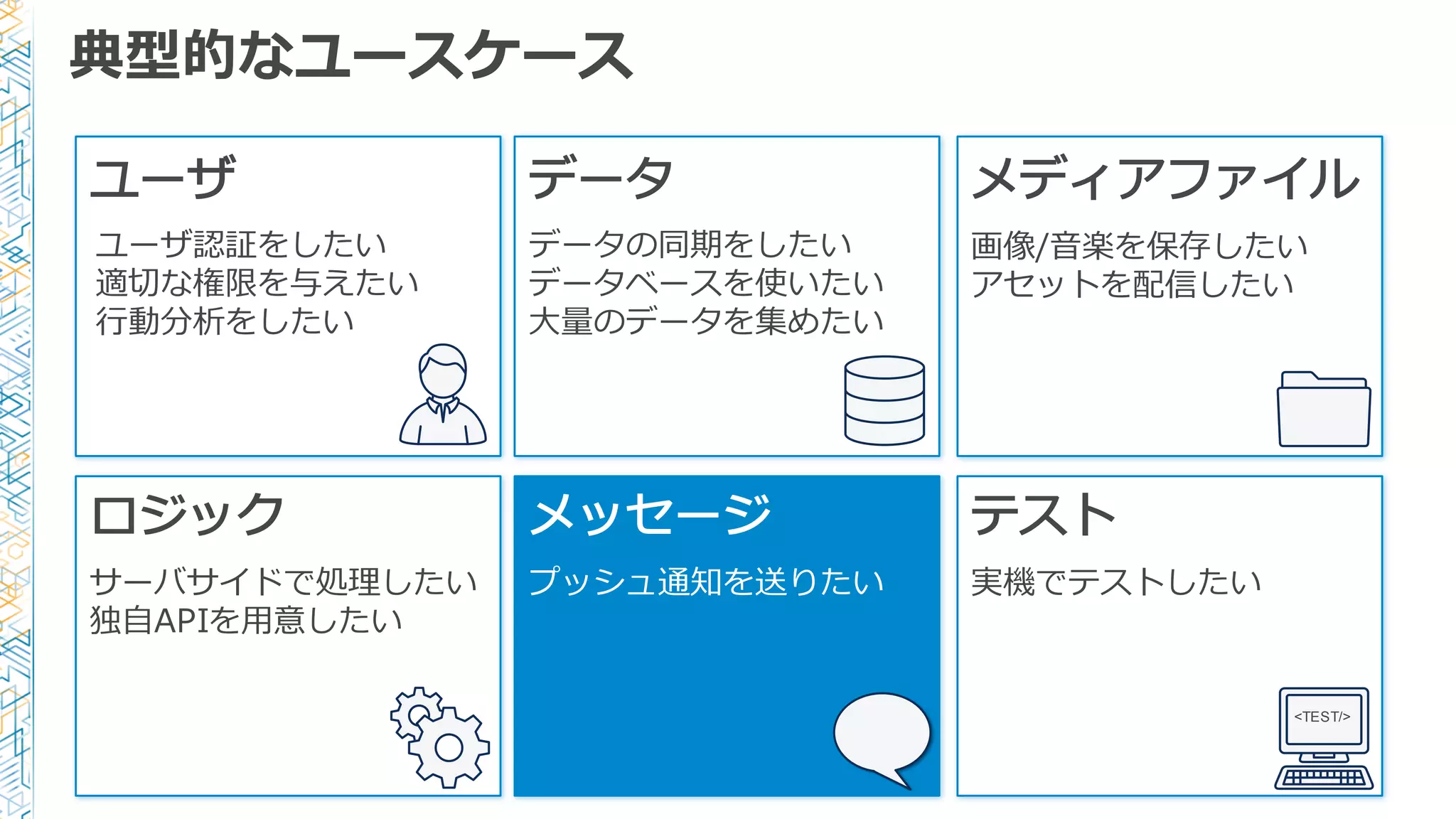 典型的なユースケース
ユーザ
ユーザ認証をしたい
適切切な権限を与えたい
⾏行行動分析をしたい
データ メディアファイル
画像/⾳音楽を保存したい
アセットを配信したい
ロジック
サーバサイドで処理理したい
独⾃自APIを⽤用意したい
メッセージ
プッシュ通知を送りたい
テスト
実機でテストしたい
<TEST/>
データの同期をしたい
データベースを使いたい
⼤大量量のデータを集めたい
 