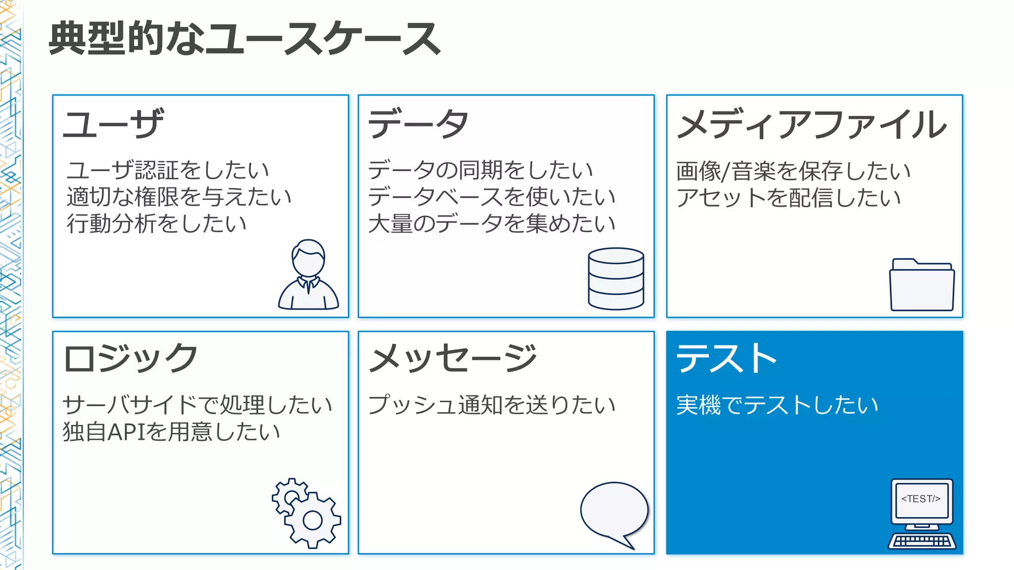 典型的なユースケース
ユーザ
ユーザ認証をしたい
適切切な権限を与えたい
⾏行行動分析をしたい
データ メディアファイル
画像/⾳音楽を保存したい
アセットを配信したい
ロジック
サーバサイドで処理理したい
独⾃自APIを⽤用意したい
メッセージ
プッシュ通知を送りたい
テスト
実機でテストしたい
<TEST/>
データの同期をしたい
データベースを使いたい
⼤大量量のデータを集めたい
 