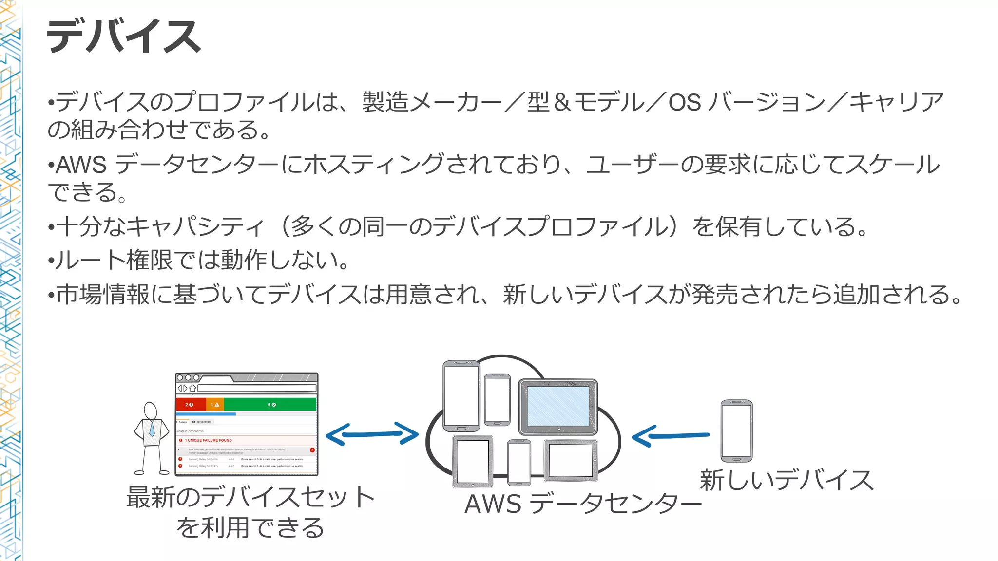 デバイス
•デバイスのプロファイルは、製造メーカー／型＆モデル／OS バージョン／キャリア
の組み合わせである。
•AWS データセンターにホスティングされており、ユーザーの要求に応じてスケール
できる。
•⼗十分なキャパシティ（多くの同⼀一のデバイスプロファイル）を保有している。
•ルート権限では動作しない。
•市場情報に基づいてデバイスは⽤用意され、新しいデバイスが発売されたら追加される。
新しいデバイス
最新のデバイスセット
を利利⽤用できる
AWS  データセンター
 