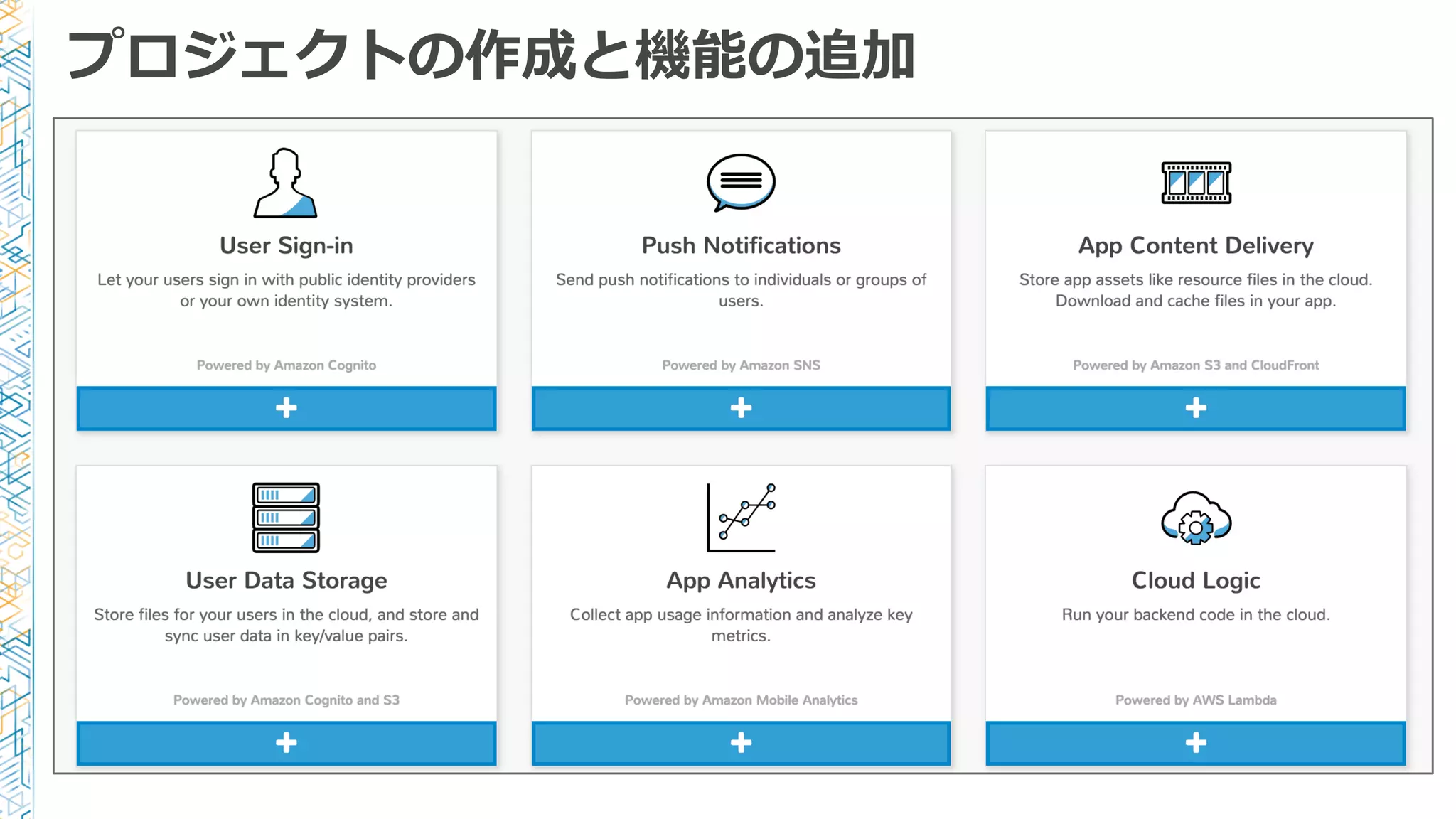 プロジェクトの作成と機能の追加
 