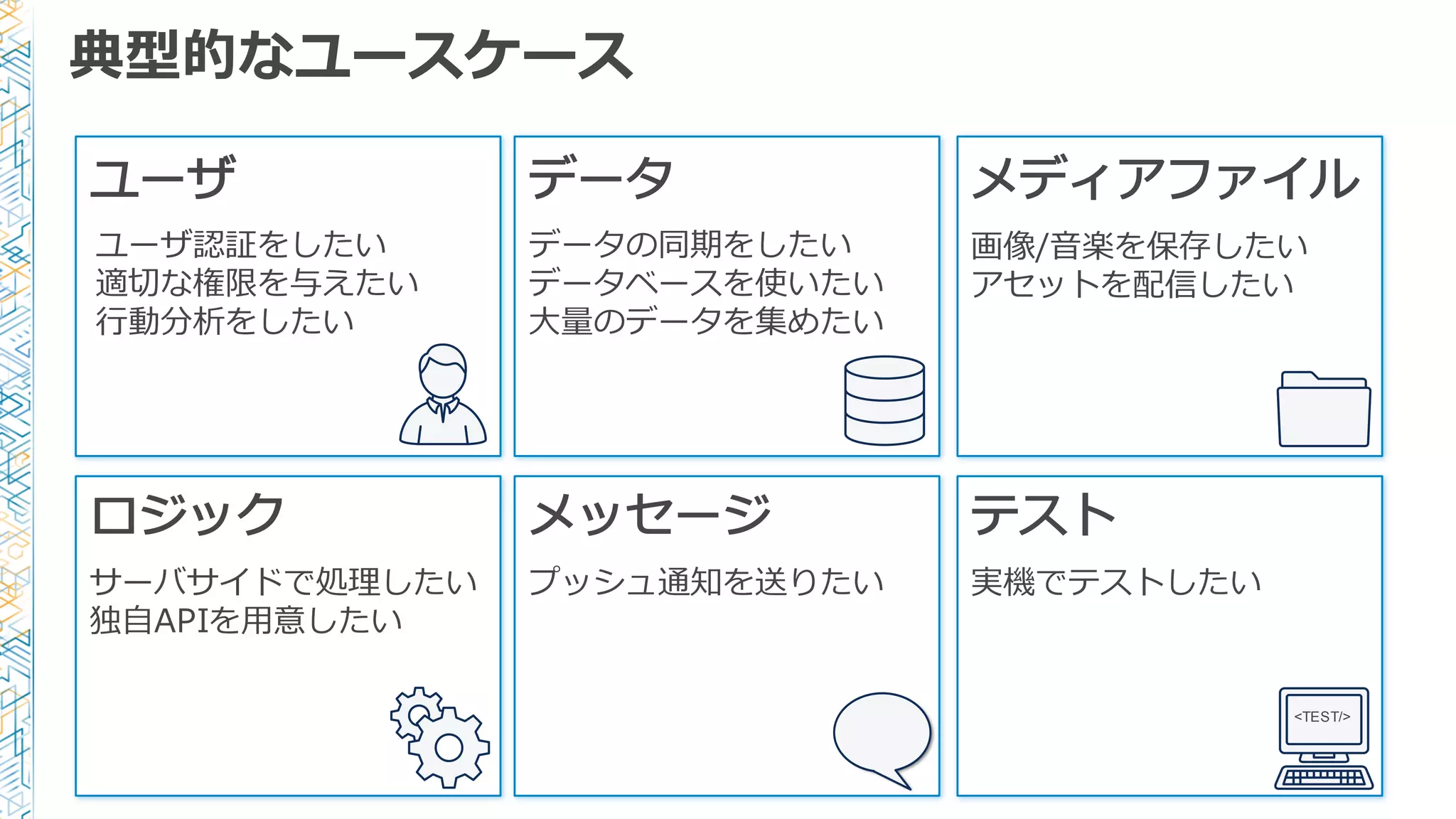 典型的なユースケース
ユーザ
ユーザ認証をしたい
適切切な権限を与えたい
⾏行行動分析をしたい
データ メディアファイル
画像/⾳音楽を保存したい
アセットを配信したい
ロジック
サーバサイドで処理理したい
独⾃自APIを⽤用意したい
メッセージ
プッシュ通知を送りたい
テスト
実機でテストしたい
<TEST/>
データの同期をしたい
データベースを使いたい
⼤大量量のデータを集めたい
 