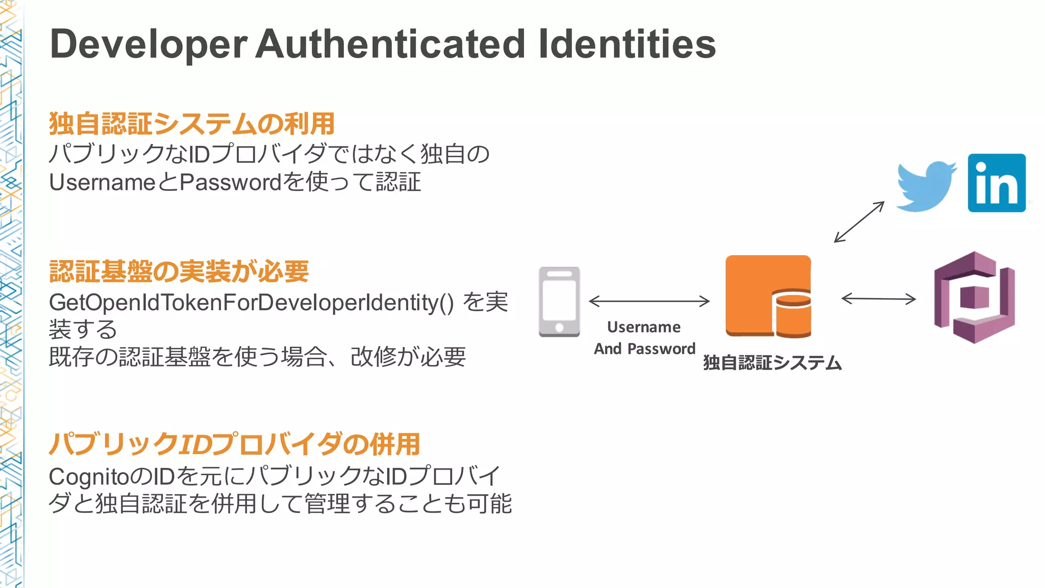 Developer Authenticated Identities
Username
And	
  Password
独⾃自認証システム
パブリックIDプロバイダの併⽤用
CognitoのIDを元にパブリックなIDプロバイ
ダと独⾃自認証を併⽤用して管理理することも可能
認証基盤の実装が必要
GetOpenIdTokenForDeveloperIdentity() を実
装する
既存の認証基盤を使う場合、改修が必要
独⾃自認証システムの利利⽤用
パブリックなIDプロバイダではなく独⾃自の
UsernameとPasswordを使って認証
 