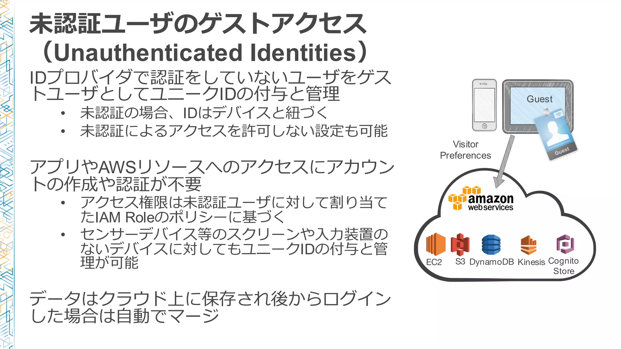 未認証ユーザのゲストアクセス
（Unauthenticated Identities）
IDプロバイダで認証をしていないユーザをゲス
トユーザとしてユニークIDの付与と管理理
• 未認証の場合、IDはデバイスと紐紐づく
• 未認証によるアクセスを許可しない設定も可能
アプリやAWSリソースへのアクセスにアカウン
トの作成や認証が不不要
• アクセス権限は未認証ユーザに対して割り当て
たIAM Roleのポリシーに基づく
• センサーデバイス等のスクリーンや⼊入⼒力力装置の
ないデバイスに対してもユニークIDの付与と管
理理が可能
データはクラウド上に保存され後からログイン
した場合は⾃自動でマージ
Visitor
Preferences
Cognito
Store
Guest
EC2 S3 DynamoDB Kinesis
 