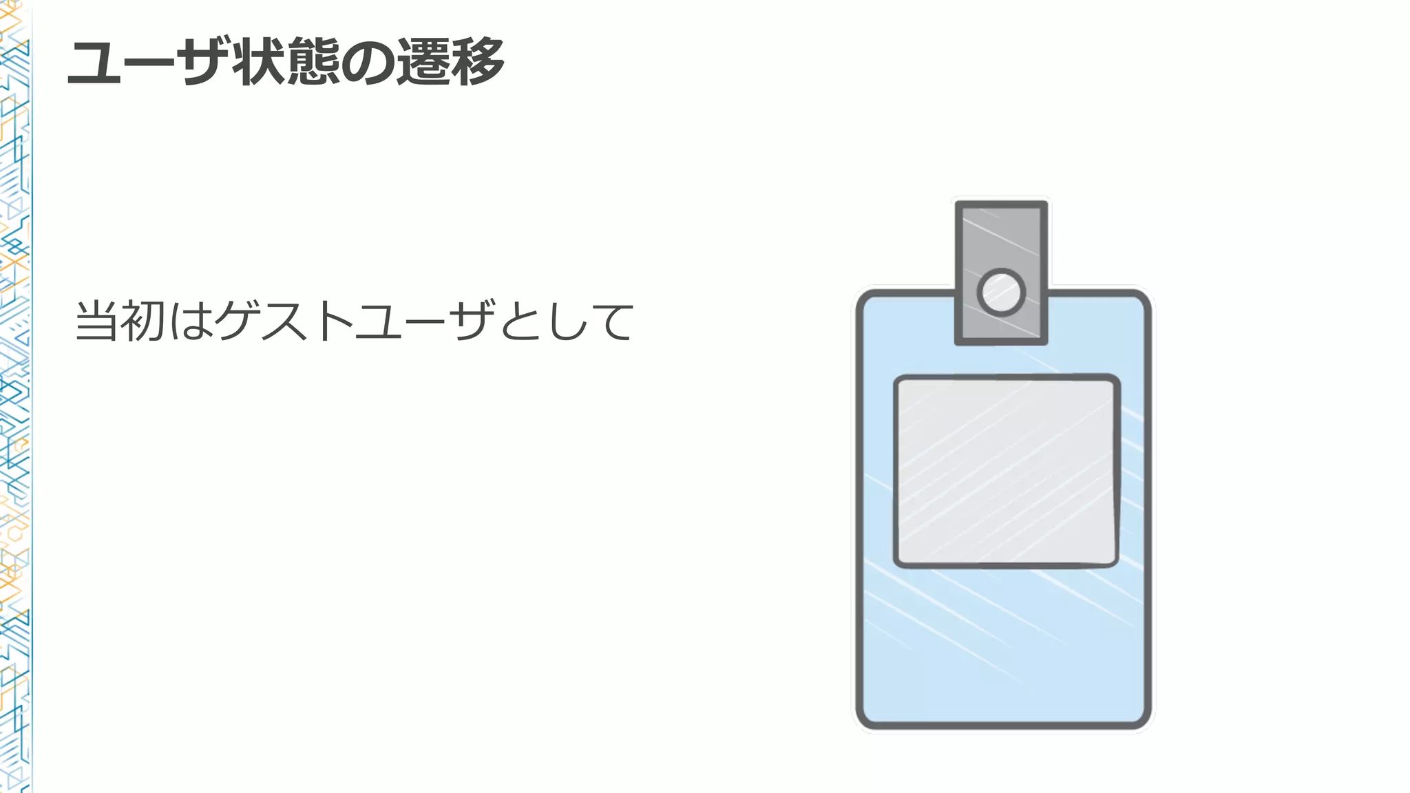 ユーザ状態の遷移
当初はゲストユーザとして
 