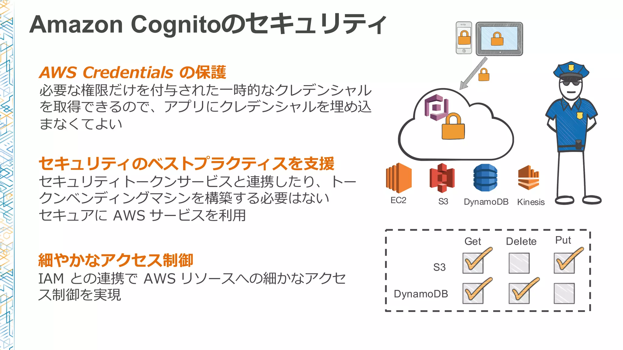 Amazon Cognitoのセキュリティ
細やかなアクセス制御
IAM  との連携で AWS  リソースへの細かなアクセ
ス制御を実現
AWS  Credentials の保護
必要な権限だけを付与された⼀一時的なクレデンシャル
を取得できるので、アプリにクレデンシャルを埋め込
まなくてよい
セキュリティのベストプラクティスを⽀支援
セキュリティトークンサービスと連携したり、トー
クンベンディングマシンを構築する必要はない
セキュアに AWS  サービスを利利⽤用
EC2 S3 DynamoDB Kinesis
S3
DynamoDB
Get Delete Put
 