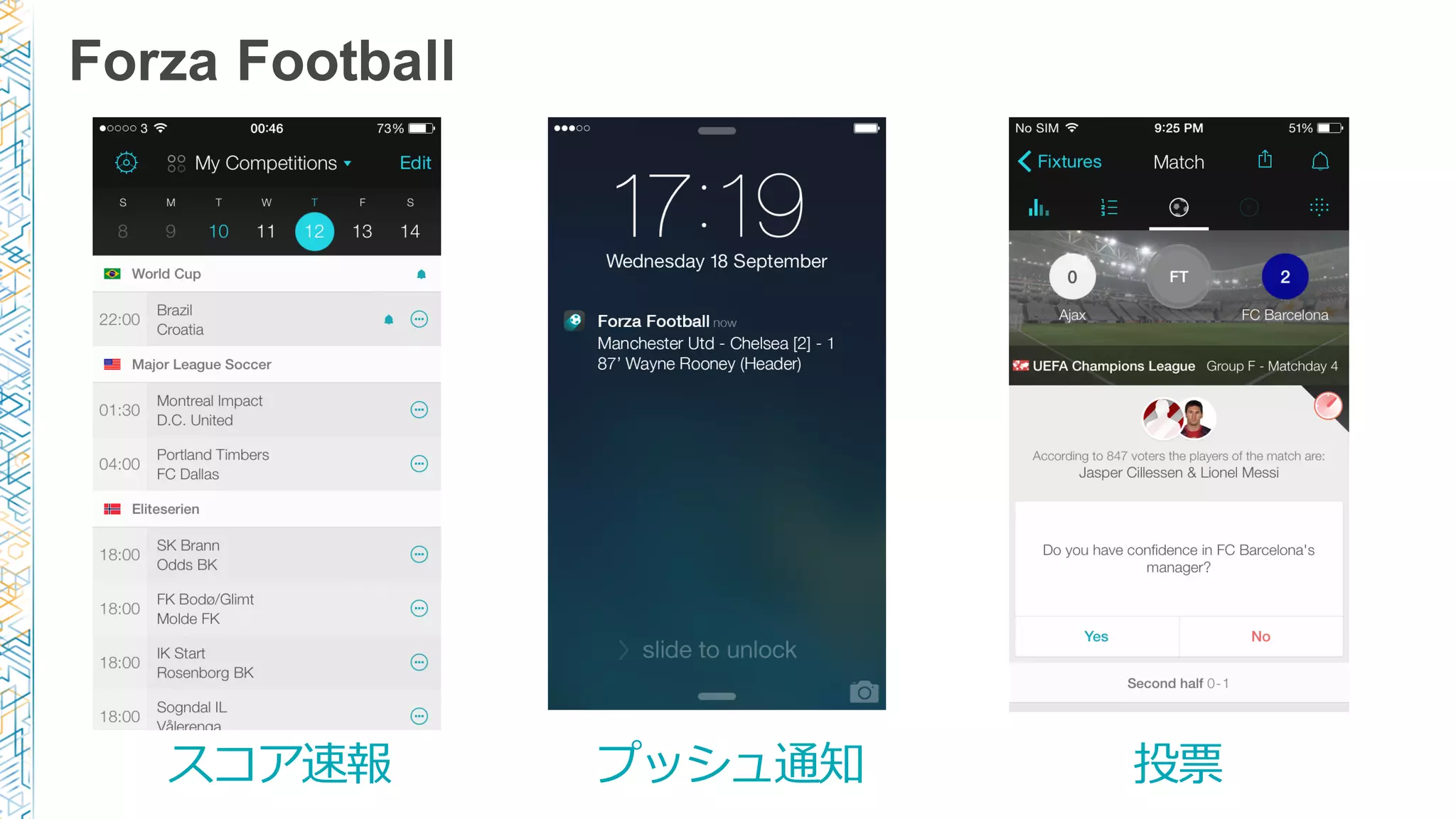 Forza Football
60
スコア速報 投票プッシュ通知
 