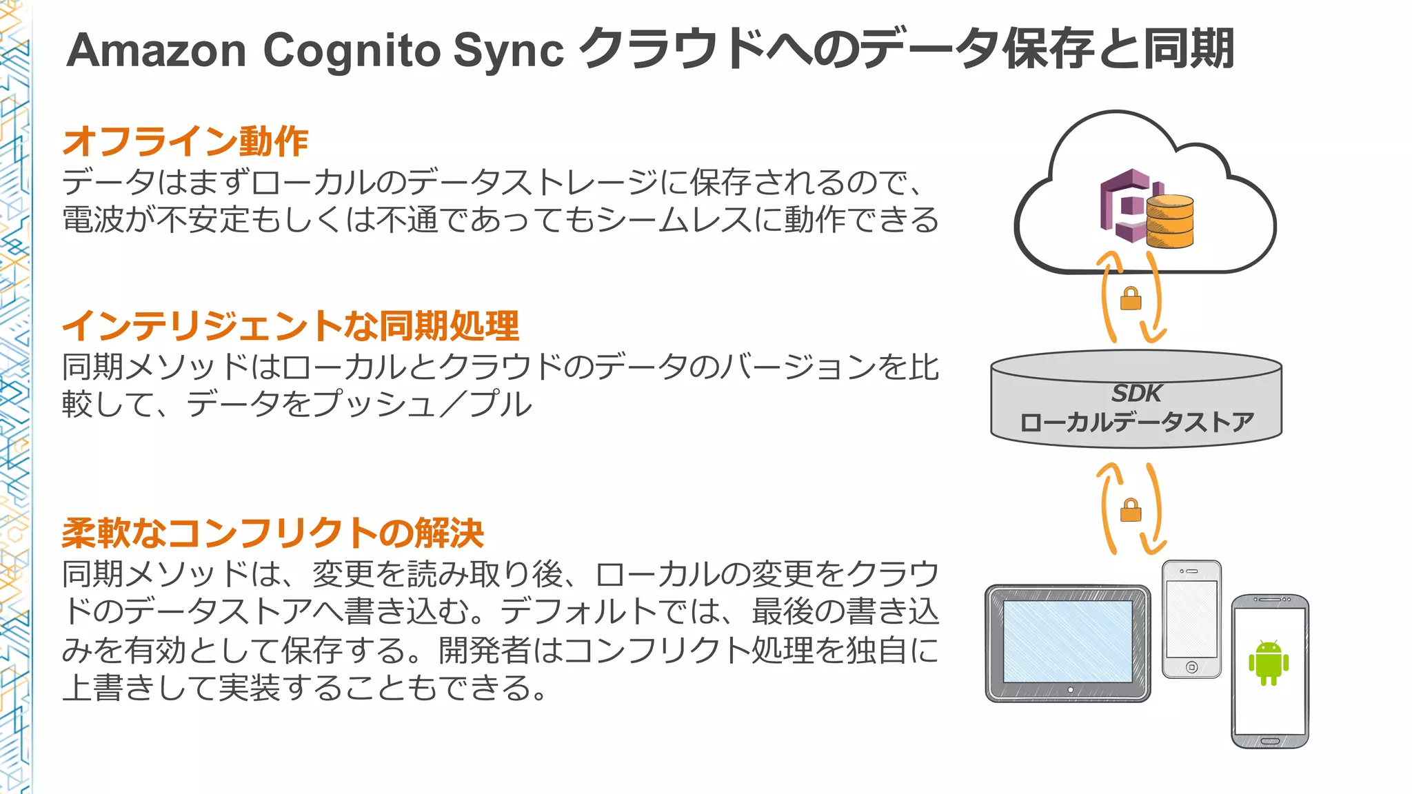 SDK
ローカルデータストア
オフライン動作
データはまずローカルのデータストレージに保存されるので、
電波が不不安定もしくは不不通であってもシームレスに動作できる
インテリジェントな同期処理理
同期メソッドはローカルとクラウドのデータのバージョンを⽐比
較して、データをプッシュ／プル
柔軟なコンフリクトの解決
同期メソッドは、変更更を読み取り後、ローカルの変更更をクラウ
ドのデータストアへ書き込む。デフォルトでは、最後の書き込
みを有効として保存する。開発者はコンフリクト処理理を独⾃自に
上書きして実装することもできる。
Amazon Cognito Sync クラウドへのデータ保存と同期
 