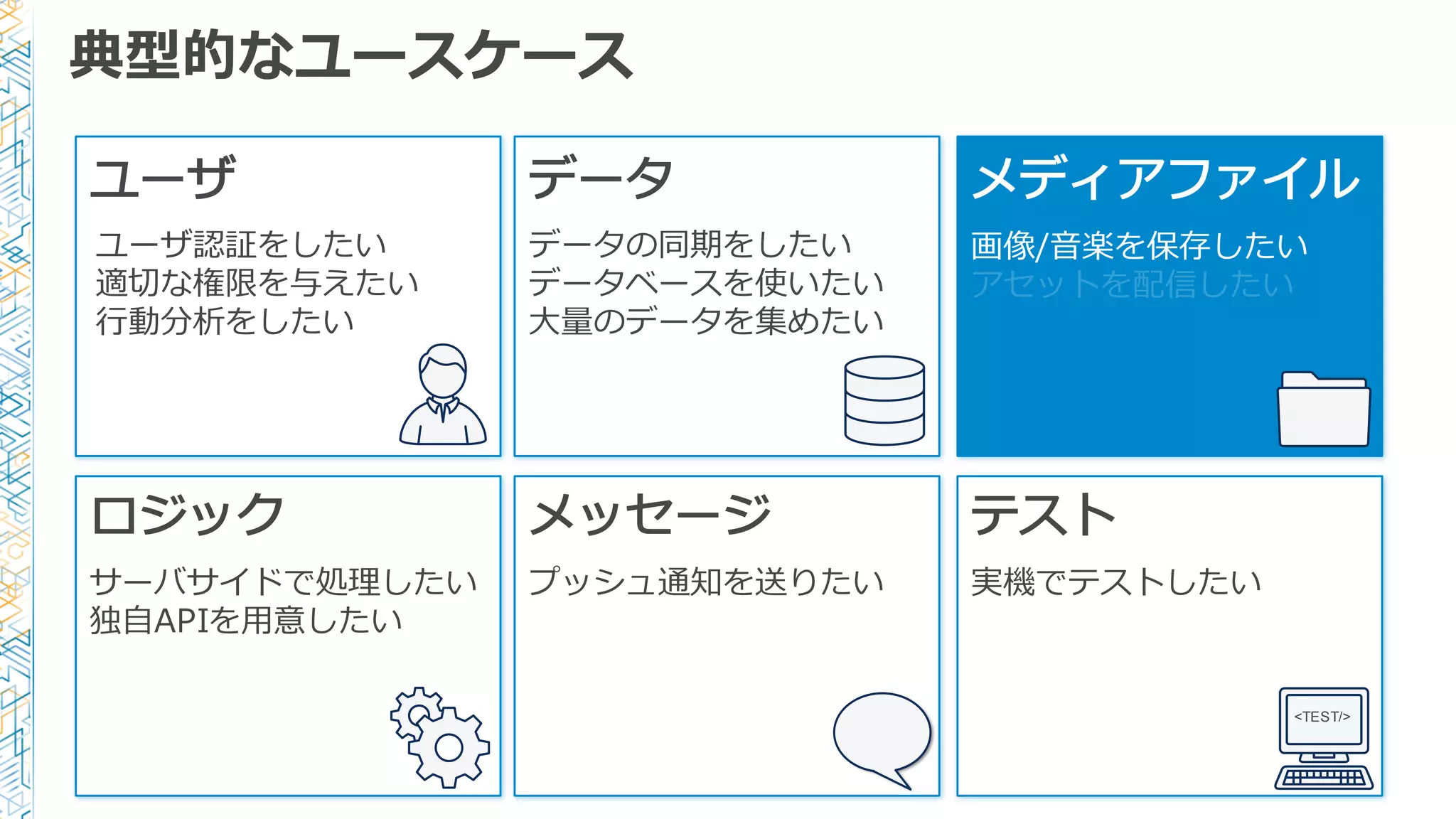 典型的なユースケース
ユーザ
ユーザ認証をしたい
適切切な権限を与えたい
⾏行行動分析をしたい
データ メディアファイル
画像/⾳音楽を保存したい
アセットを配信したい
ロジック
サーバサイドで処理理したい
独⾃自APIを⽤用意したい
メッセージ
プッシュ通知を送りたい
テスト
実機でテストしたい
<TEST/>
データの同期をしたい
データベースを使いたい
⼤大量量のデータを集めたい
 
