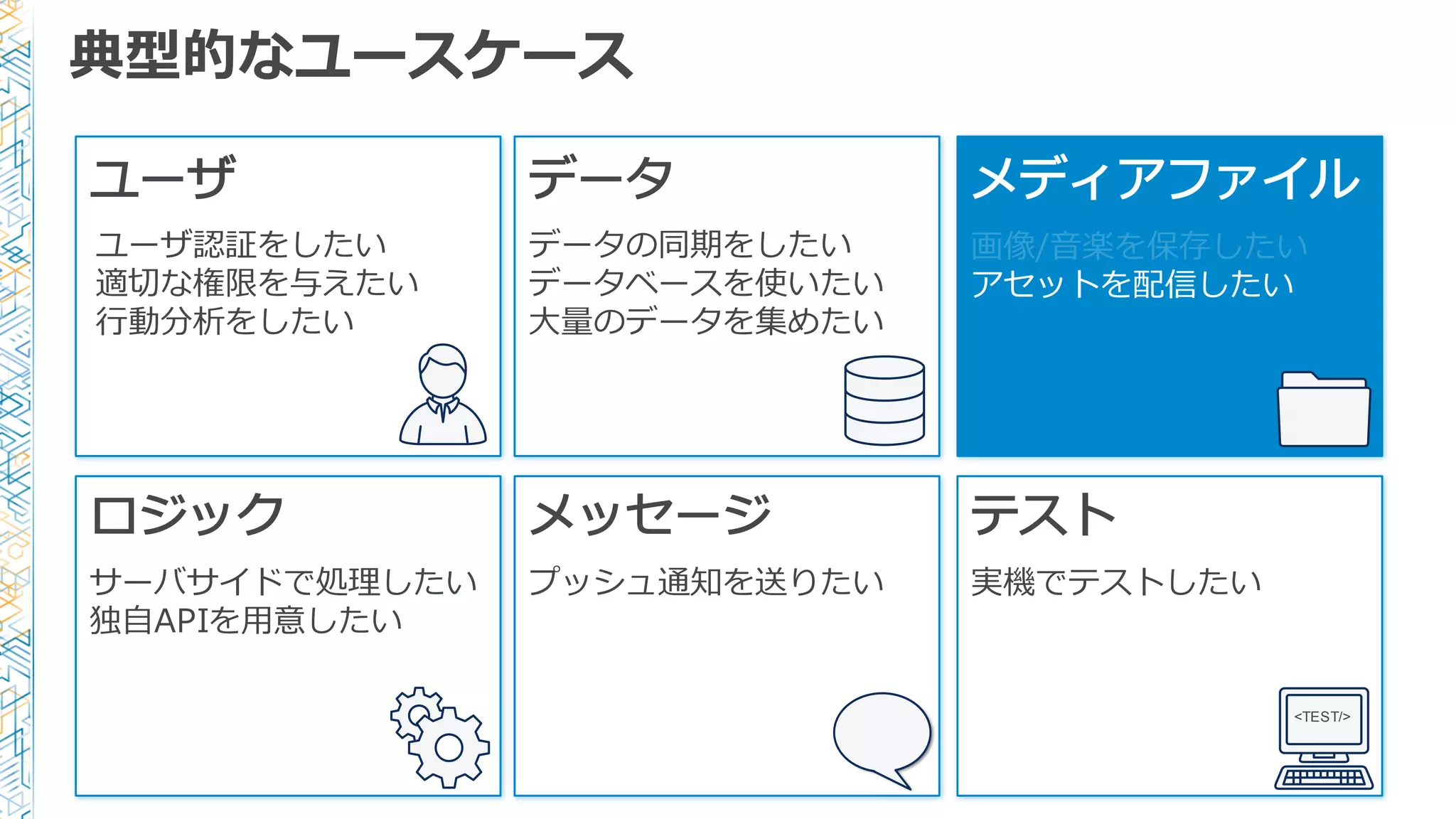 典型的なユースケース
ユーザ
ユーザ認証をしたい
適切切な権限を与えたい
⾏行行動分析をしたい
データ メディアファイル
画像/⾳音楽を保存したい
アセットを配信したい
ロジック
サーバサイドで処理理したい
独⾃自APIを⽤用意したい
メッセージ
プッシュ通知を送りたい
テスト
実機でテストしたい
<TEST/>
データの同期をしたい
データベースを使いたい
⼤大量量のデータを集めたい
 