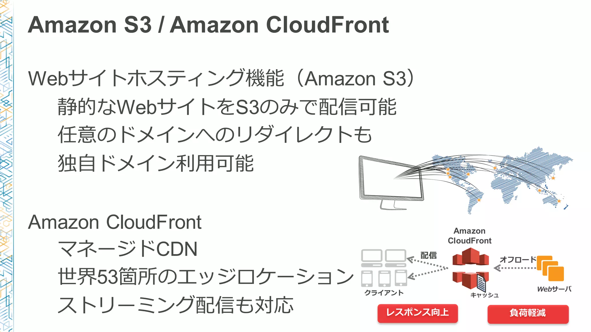 Amazon S3 / Amazon CloudFront
Webサイトホスティング機能（Amazon S3）
静的なWebサイトをS3のみで配信可能
任意のドメインへのリダイレクトも
独⾃自ドメイン利利⽤用可能
Amazon CloudFront
マネージドCDN
世界53箇所のエッジロケーション
ストリーミング配信も対応
クライアント
レスポンス向上 負荷軽減
Amazon
CloudFront
キャッシュ
配信 オフロード
Webサーバ
 