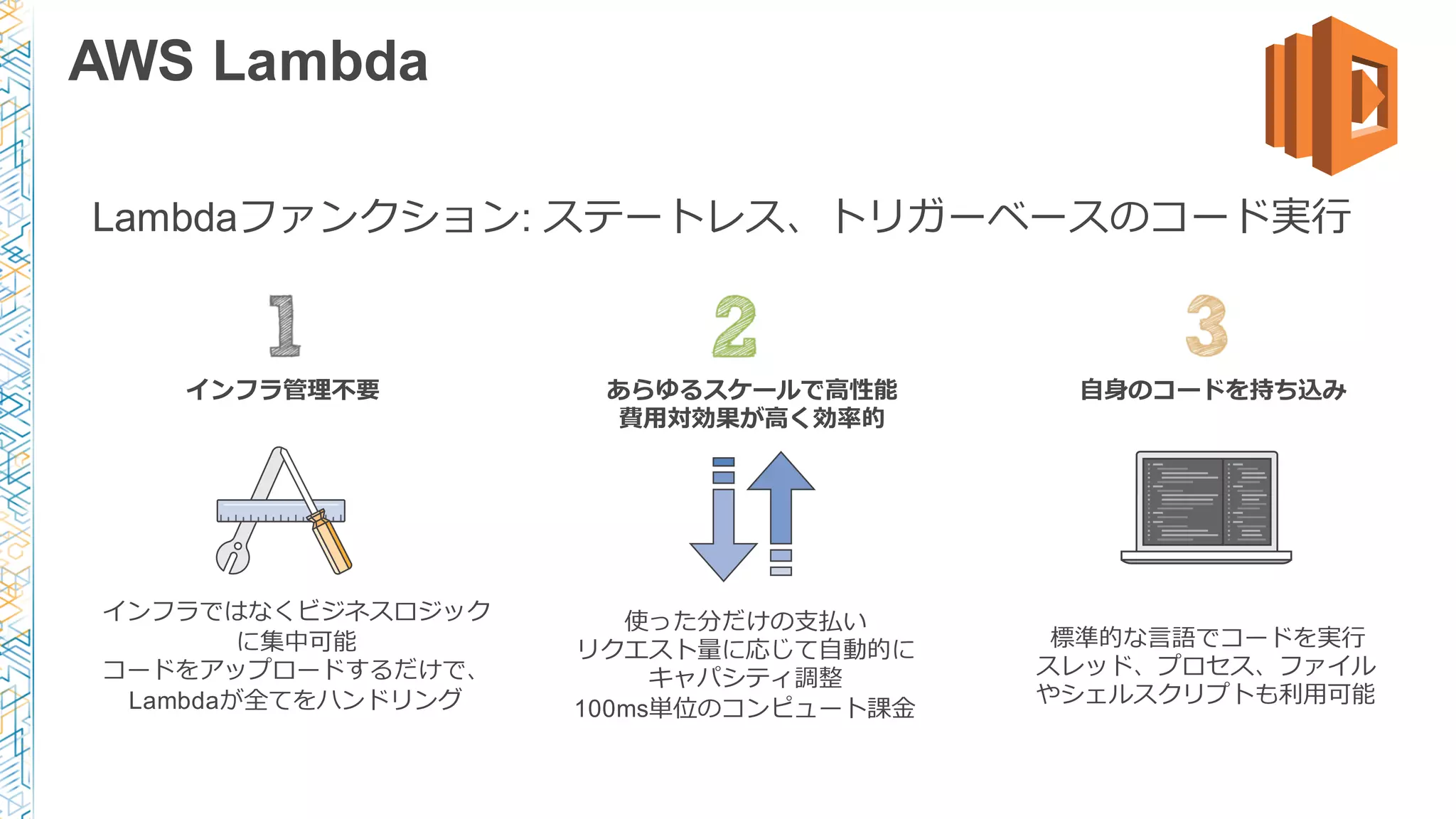 Lambdaファンクション: ステートレス、トリガーベースのコード実⾏行行
AWS Lambda
あらゆるスケールで⾼高性能
費⽤用対効果が⾼高く効率率率的
インフラ管理理不不要
使った分だけの⽀支払い
リクエスト量量に応じて⾃自動的に
キャパシティ調整
100ms単位のコンピュート課⾦金金
⾃自⾝身のコードを持ち込み
標準的な⾔言語でコードを実⾏行行
スレッド、プロセス、ファイル
やシェルスクリプトも利利⽤用可能
インフラではなくビジネスロジック
に集中可能
コードをアップロードするだけで、
Lambdaが全てをハンドリング
 