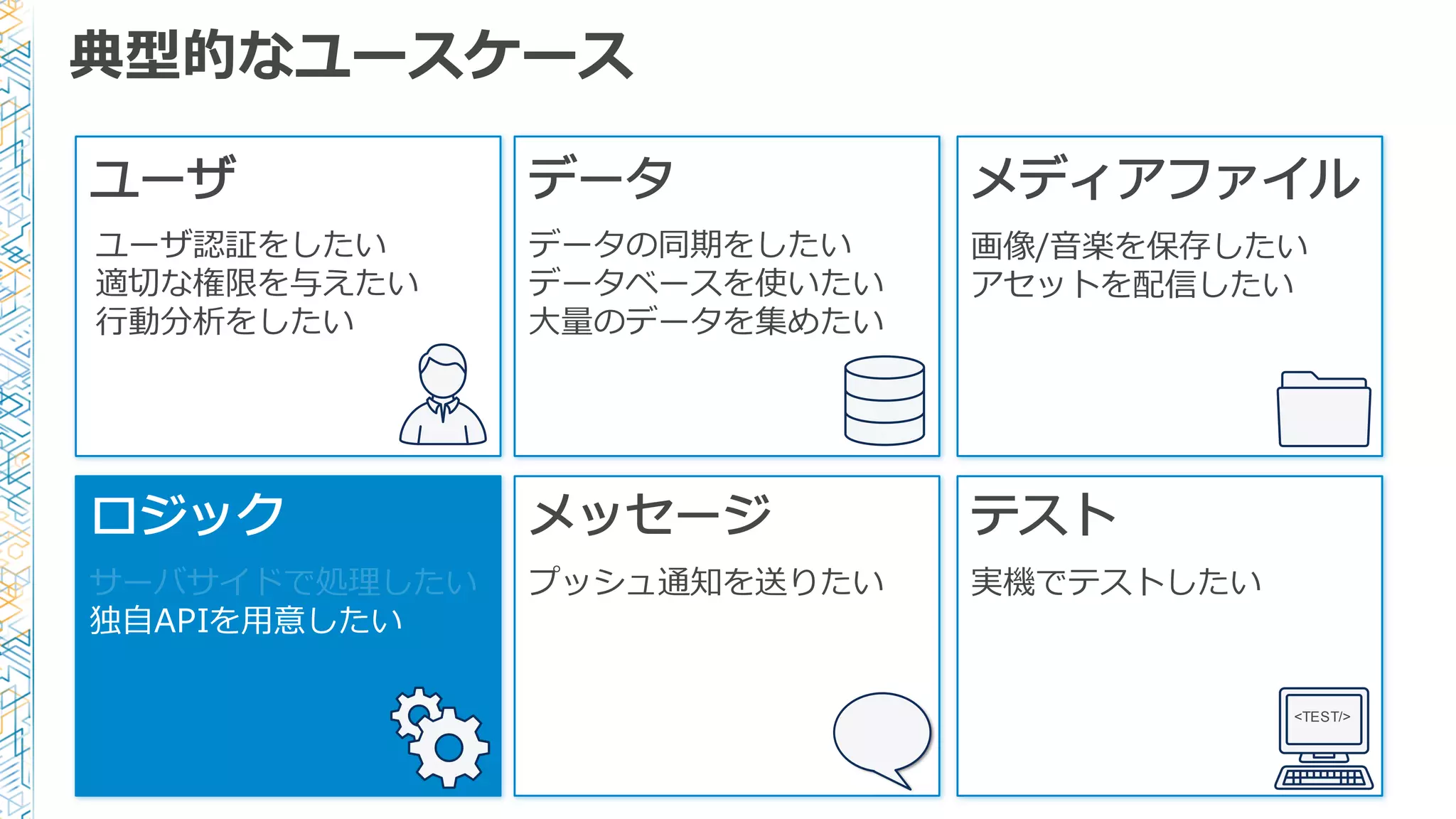 典型的なユースケース
ユーザ
ユーザ認証をしたい
適切切な権限を与えたい
⾏行行動分析をしたい
データ メディアファイル
画像/⾳音楽を保存したい
アセットを配信したい
ロジック
サーバサイドで処理理したい
独⾃自APIを⽤用意したい
メッセージ
プッシュ通知を送りたい
テスト
実機でテストしたい
<TEST/>
データの同期をしたい
データベースを使いたい
⼤大量量のデータを集めたい
 
