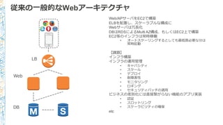 従来の⼀一般的なWebアーキテクチャ
Web/APサーバをEC2で構築
ELBを配置し、スケーラブルな構成に
Webサーバは冗⻑⾧長化
DBはRDSによるMulti AZ構成、もしくはEC2上で構築
EC2等のインフラは常時稼働
• オートスケーリングするとしても最低限必要な分は
常時起動
【課題】
インフラ構築
インフラの運⽤用管理理
• キャパシティ
• スケール
• デプロイ
• 耐障害性
• モニタリング
• ロギング
• セキュリティパッチの適⽤用
ビジネスの差別化には直接繋がらない機能のアプリ実装
• 認証
• スロットリング
• スケーラビリティの確保
etc
Web
DB
LB
 