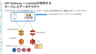 API Gateway + Lambdaが実現する
サーバレスアーキテクチャ
JavaScript/ネイティブアプリによるUI実装
Lambda
API  Gateway
AWSサービス
クラウドサービスを活⽤用することでサーバ(EC2)を利利⽤用せずに構成するアーキテクチャ
S3
CloudFront
 