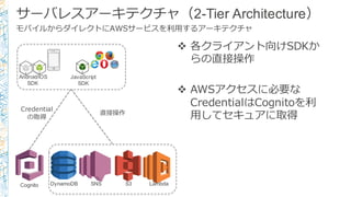 サーバレスアーキテクチャ（2-Tier Architecture）
v 各クライアント向けSDKか
らの直接操作
v AWSアクセスに必要な
CredentialはCognitoを利利
⽤用してセキュアに取得
モバイルからダイレクトにAWSサービスを利利⽤用するアーキテクチャ
Android/iOS
SDK
JavaScript
SDK
DynamoDB SNS S3 LambdaCognito
Credential
の取得
直接操作
 