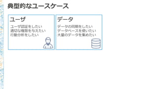 典型的なユースケース
ユーザ
ユーザ認証をしたい
適切切な権限を与えたい
⾏行行動分析をしたい
データ
データの同期をしたい
データベースを使いたい
⼤大量量のデータを集めたい
 