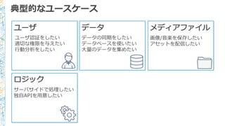 典型的なユースケース
ユーザ
ユーザ認証をしたい
適切切な権限を与えたい
⾏行行動分析をしたい
データ メディアファイル
画像/⾳音楽を保存したい
アセットを配信したい
ロジック
サーバサイドで処理理したい
独⾃自APIを⽤用意したい
データの同期をしたい
データベースを使いたい
⼤大量量のデータを集めたい
 