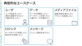 典型的なユースケース
ユーザ
ユーザ認証をしたい
適切切な権限を与えたい
⾏行行動分析をしたい
データ メディアファイル
画像/⾳音楽を保存したい
アセットを配信したい
ロジック
サーバサイドで処理理したい
独⾃自APIを⽤用意したい
メッセージ
プッシュ通知を送りたい
データの同期をしたい
データベースを使いたい
⼤大量量のデータを集めたい
 