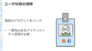 ユーザ状態の遷移
複数のアカウントをリンク
• ⼀一貫性のあるアイデンティ
ティ管理理が必要
 