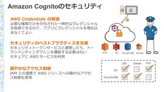 Amazon Cognitoのセキュリティ
細やかなアクセス制御
IAM  との連携で AWS  リソースへの細かなアクセ
ス制御を実現
AWS  Credentials の保護
必要な権限だけを付与された⼀一時的なクレデンシャル
を取得できるので、アプリにクレデンシャルを埋め込
まなくてよい
セキュリティのベストプラクティスを⽀支援
セキュリティトークンサービスと連携したり、トー
クンベンディングマシンを構築する必要はない
セキュアに AWS  サービスを利利⽤用
EC2 S3 DynamoDB Kinesis
S3
DynamoDB
Get Delete Put
 
