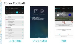 Forza Football
60
スコア速報 投票プッシュ通知
 