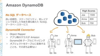 Joe Anna Bob
High Scores
Joe 1500
Anna 800
Bob 750
Amazon DynamoDB
No  SQL  データベース
⾼高い信頼性、スケーラビリティ、低レイテ
ンシで安定した性能を兼ね備えた NoSQL
データベースサービス
DynamoDB Connector
• Object  Mapper
• アプリ側のクラスが Amazon  
DynamoDB テーブルにマッピング
• オブジェクトをテーブルに変換する
ことも、その逆も必要ない
 