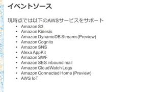 イベントソース
現時点では以下のAWSサービスをサポート
• Amazon S3
• Amazon Kinesis
• Amazon DynamoDB Streams(Preview)
• Amazon Cognito
• Amazon SNS
• Alexa AppKit
• Amazon SWF
• Amazon SES inbound mail
• Amazon CloudWatch Logs
• Amazon Connected Home (Preview)
• AWS IoT
 