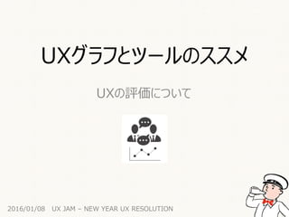 2016/01/08 UX JAM – NEW YEAR UX RESOLUTION
UXグラフとツールのススメ
UXの評価について
 
