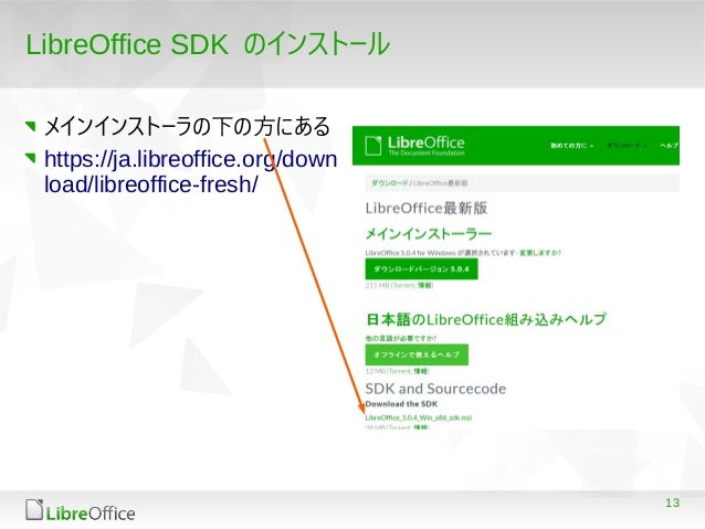 LibreOffice API について