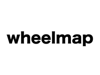 wheelmap
 