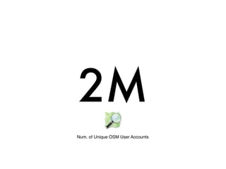 2M
Num. of Unique OSM User Accounts
 