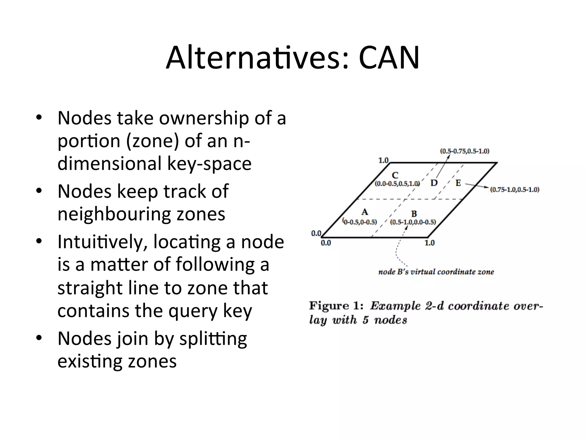 AlternaEves:	
  CAN	
  
•  Nodes	
  take	
  ownership	
  of	
  a	
  
porEon	
  (zone)	
  of	
  an	
  n-­‐
dimensional	
  key-­‐space	
  
•  Nodes	
  keep	
  track	
  of	
  
neighbouring	
  zones	
  
•  IntuiEvely,	
  locaEng	
  a	
  node	
  
is	
  a	
  ma^er	
  of	
  following	
  a	
  
straight	
  line	
  to	
  zone	
  that	
  
contains	
  the	
  query	
  key	
  
•  Nodes	
  join	
  by	
  spliung	
  
exisEng	
  zones	
  
 
