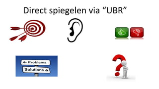 Direct spiegelen via “UBR”
 