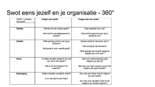 Swot eens jezelf en je organisatie - 360°
 