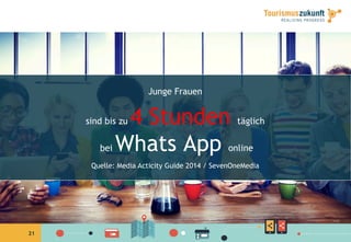 2121
Junge Frauen
sind bis zu 4 Stunden täglich
bei Whats App online
Quelle: Media Acticity Guide 2014 / SevenOneMedia
 