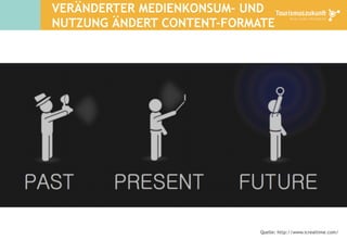 VERÄNDERTER MEDIENKONSUM– UND
NUTZUNG ÄNDERT CONTENT-FORMATE
Quelle: http://www.icrealtime.com/
 