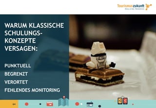 6464
WARUM KLASSISCHE
SCHULUNGS-
KONZEPTE
VERSAGEN:
PUNKTUELL
BEGRENZT
VERORTET
FEHLENDES MONITORING
 