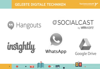 7
GELEBTE DIGITALE TECHNIKEN
 