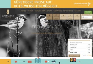 80
GÜNSTIGERE PREISE AUF
HOTELWEBSEITEN MÖGLICH…
 