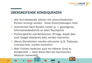 84
ÜBERGREIFENDE KONSEQUENZEN
1. Alle Vertriebskanäle können mit unterschiedlichen
Preisen versorgt werden – keine Einschränkungen mehr.
2. Unsicherheit beim Kunden nimmt zu -> gesteigertes
Informationsbedürfnis an allen Touchpoints
3. Preisvergleiche und Metasuchen (Trivago, Kayak aber
auch Google Hotelpreis-Ads) werden relevanter.
4. (Neue) Dienstleister werden relevanter (z.B. Triptease;
Liverate) bzw. werden entstehen.
5. Mehr Freiheit bedeutet auch ein höherer Grad an
Komplexität -> mehr Know-How bei touristischen
Akteuren notwendig.
 