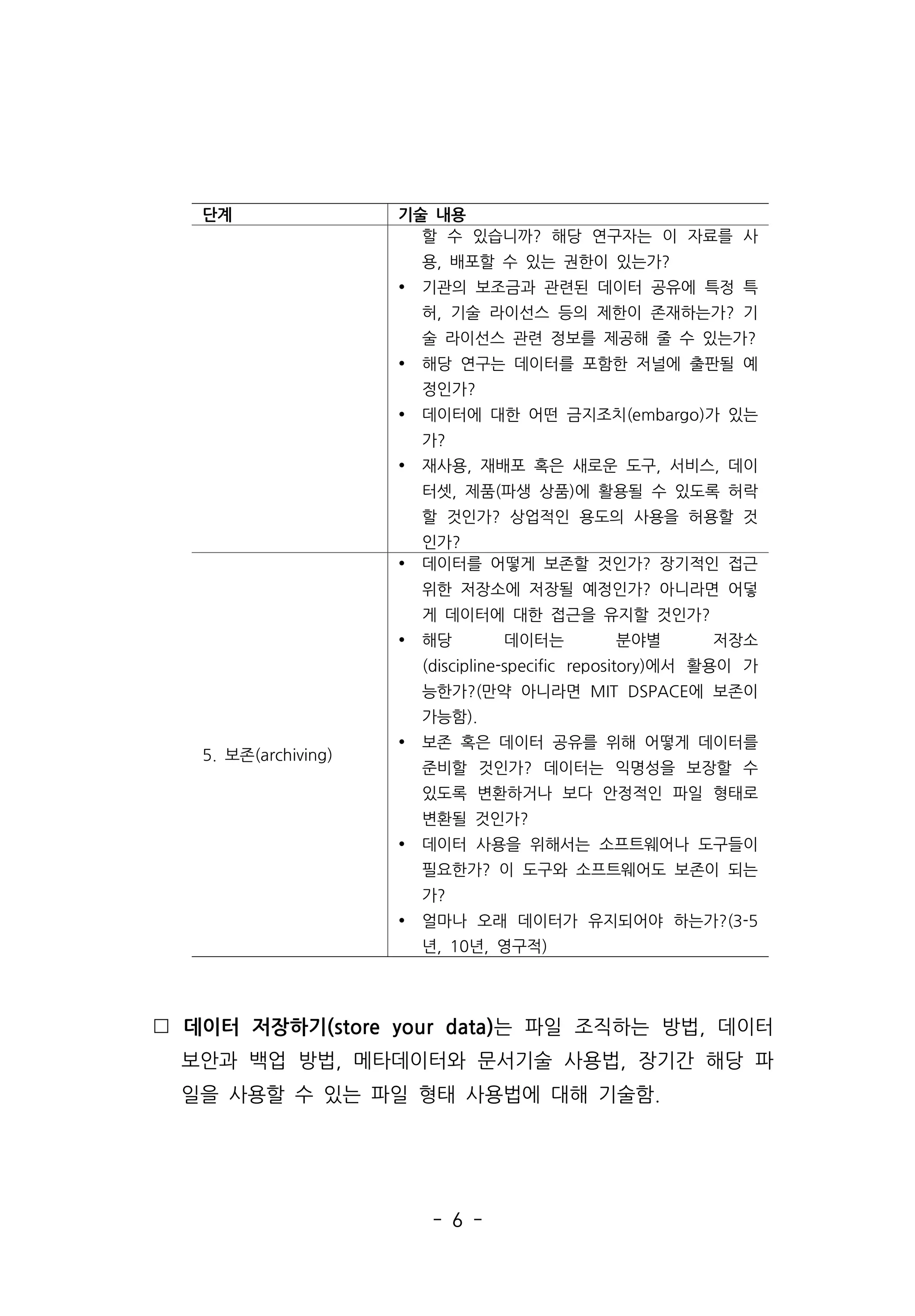 - 6 -
 데이터 저장하기(store your data)는 파일 조직하는 방법, 데이터
보안과 백업 방법, 메타데이터와 문서기술 사용법, 장기간 해당 파
일을 사용할 수 있는 파일 형태 사용법에 대해 기술함.
단계 기술 내용
할 수 있습니까? 해당 연구자는 이 자료를 사
용, 배포할 수 있는 권한이 있는가?
Ÿ 기관의 보조금과 관련된 데이터 공유에 특정 특
허, 기술 라이선스 등의 제한이 존재하는가? 기
술 라이선스 관련 정보를 제공해 줄 수 있는가?
Ÿ 해당 연구는 데이터를 포함한 저널에 출판될 예
정인가?
Ÿ 데이터에 대한 어떤 금지조치(embargo)가 있는
가?
Ÿ 재사용, 재배포 혹은 새로운 도구, 서비스, 데이
터셋, 제품(파생 상품)에 활용될 수 있도록 허락
할 것인가? 상업적인 용도의 사용을 허용할 것
인가?
5. 보존(archiving)
Ÿ 데이터를 어떻게 보존할 것인가? 장기적인 접근
위한 저장소에 저장될 예정인가? 아니라면 어덯
게 데이터에 대한 접근을 유지할 것인가?
Ÿ 해당 데이터는 분야별 저장소
(discipline-specific repository)에서 활용이 가
능한가?(만약 아니라면 MIT DSPACE에 보존이
가능함).
Ÿ 보존 혹은 데이터 공유를 위해 어떻게 데이터를
준비할 것인가? 데이터는 익명성을 보장할 수
있도록 변환하거나 보다 안정적인 파일 형태로
변환될 것인가?
Ÿ 데이터 사용을 위해서는 소프트웨어나 도구들이
필요한가? 이 도구와 소프트웨어도 보존이 되는
가?
Ÿ 얼마나 오래 데이터가 유지되어야 하는가?(3-5
년, 10년, 영구적)
 