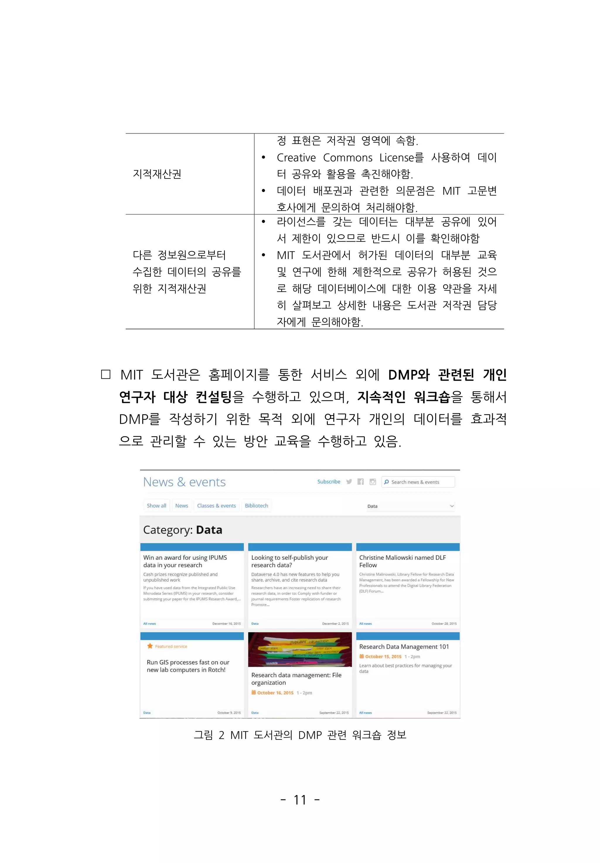 - 11 -
 MIT 도서관은 홈페이지를 통한 서비스 외에 DMP와 관련된 개인
연구자 대상 컨설팅을 수행하고 있으며, 지속적인 워크숍을 통해서
DMP를 작성하기 위한 목적 외에 연구자 개인의 데이터를 효과적
으로 관리할 수 있는 방안 교육을 수행하고 있음.
그림 2 MIT 도서관의 DMP 관련 워크숍 정보
지적재산권
정 표현은 저작권 영역에 속함.
Ÿ Creative Commons License를 사용하여 데이
터 공유와 활용을 촉진해야함.
Ÿ 데이터 배포권과 관련한 의문점은 MIT 고문변
호사에게 문의하여 처리해야함.
다른 정보원으로부터
수집한 데이터의 공유를
위한 지적재산권
Ÿ 라이선스를 갖는 데이터는 대부분 공유에 있어
서 제한이 있으므로 반드시 이를 확인해야함
Ÿ MIT 도서관에서 허가된 데이터의 대부분 교육
및 연구에 한해 제한적으로 공유가 허용된 것으
로 해당 데이터베이스에 대한 이용 약관을 자세
히 살펴보고 상세한 내용은 도서관 저작권 담당
자에게 문의해야함.
 